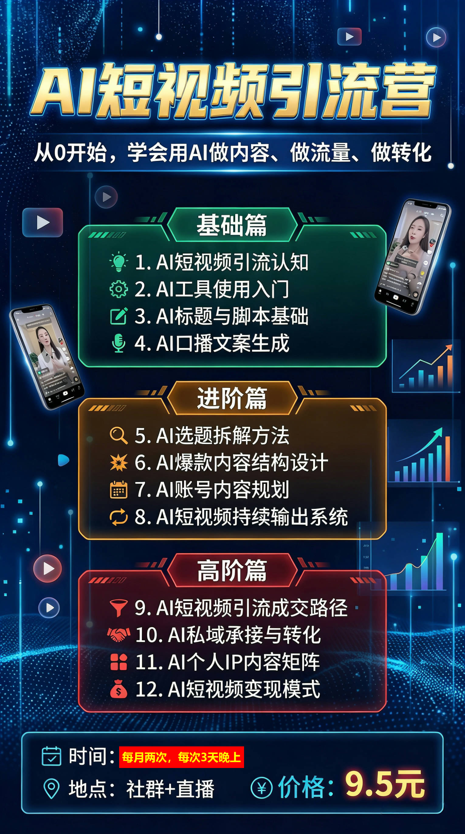 Ai引爆营销